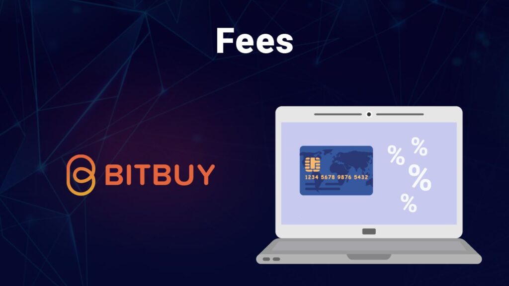 Bitbuy fees summary