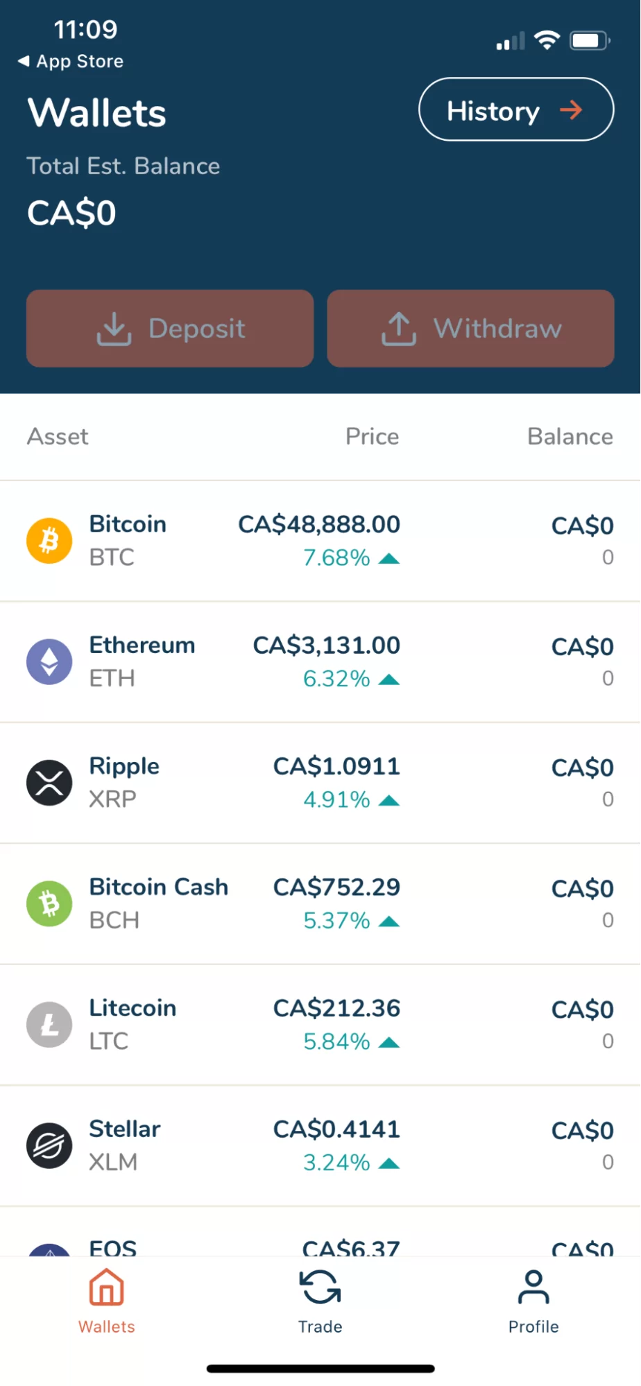 Bitbuy app interface