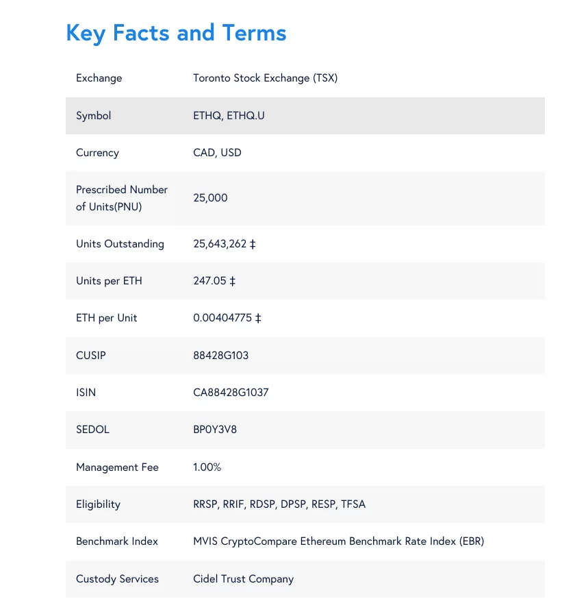 3iQ CoinShares Ether ETF web page