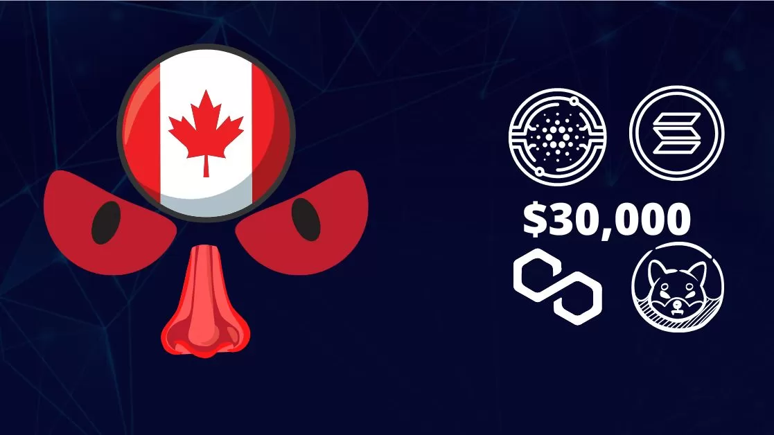 Some Canadian Crypto Exchanges Set Annual Buy Limits on Cryptocurrencies - OCryptoCanada