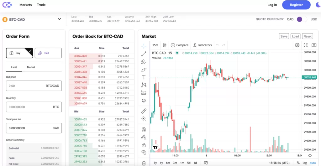Usability of trading platform on Catalyx
