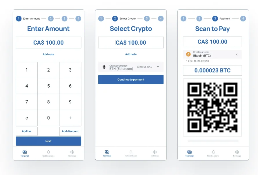 Process of receiving crypto payments with Eukapay