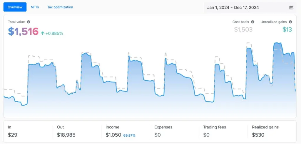 Screenshot of main dashboard of Koinly Canada