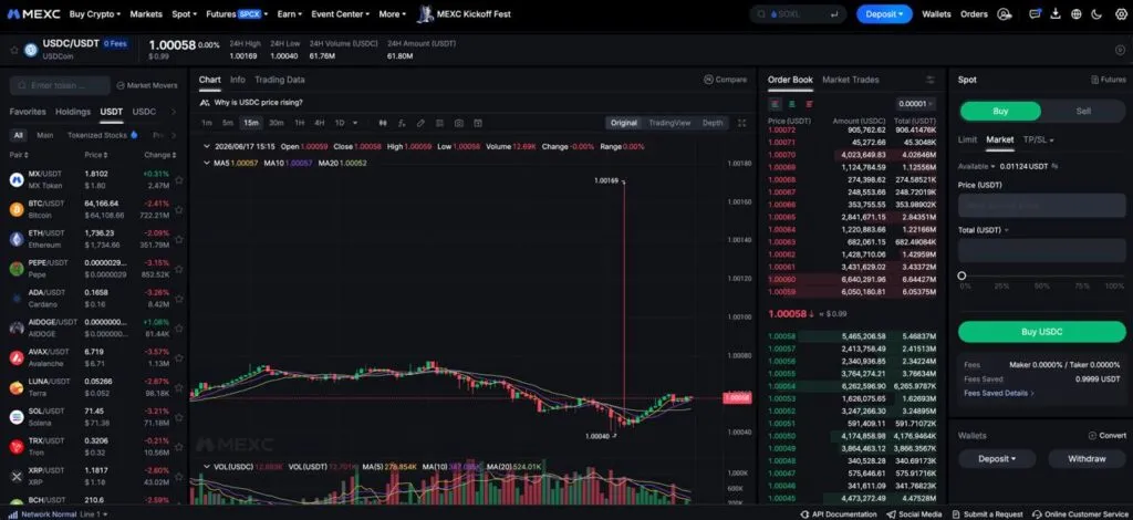 Trading on MEXC as a Canadian