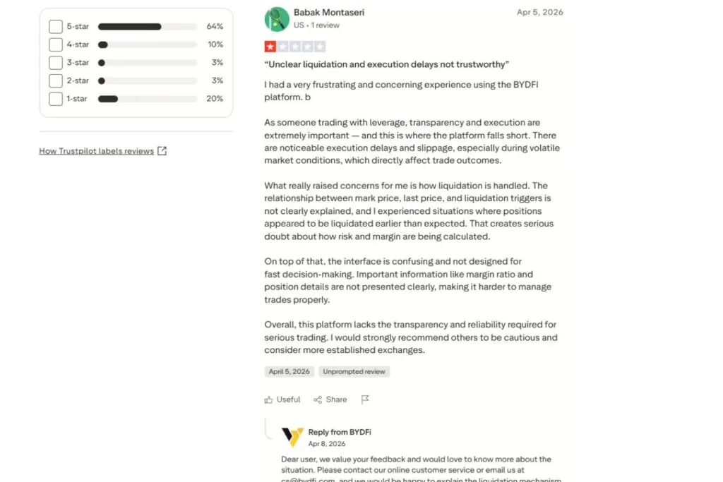 What Are the Biggest Complaints About BYDFi?