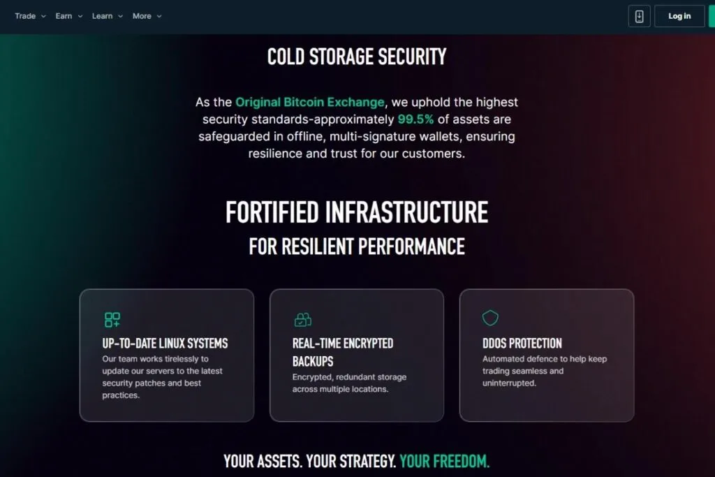 Is Bitfinex Safe for Canadians 