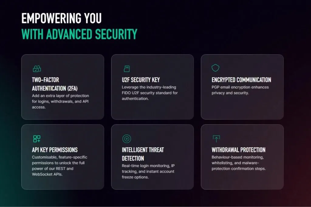 Is Bitfinex Safe for Canadians in 2026?