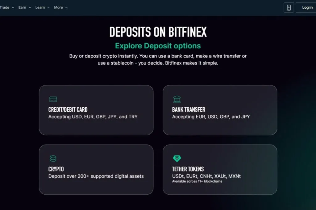 How Do Canadians Fund a Bitfinex Account?