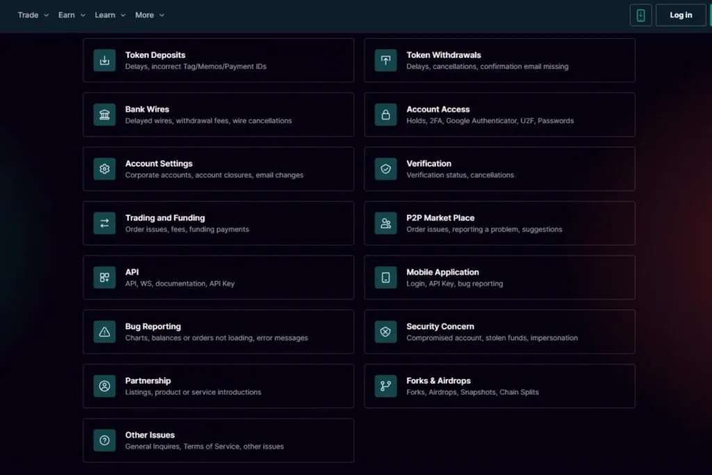 Frequently Asked Questions About Bitfinex for Canadians